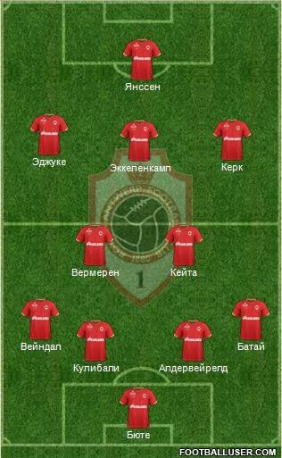 R Antwerp FC Formation 2023