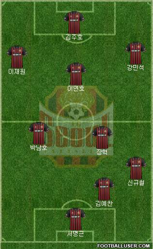 FC Seoul football formation