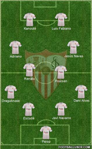 Sevilla F.C., S.A.D. Formation 2023