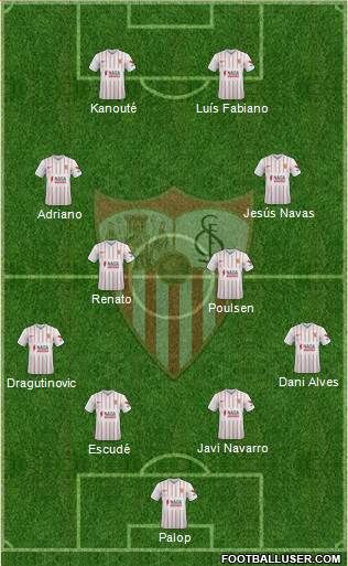 Sevilla F.C., S.A.D. 4-4-2 football formation