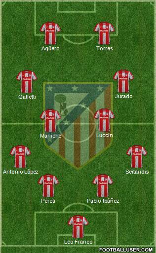 C. Atlético Madrid S.A.D. football formation