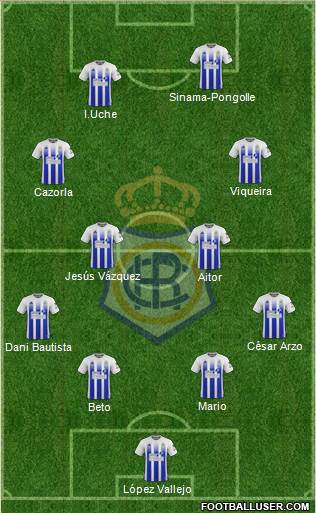 R.C. Recreativo de Huelva S.A.D. football formation