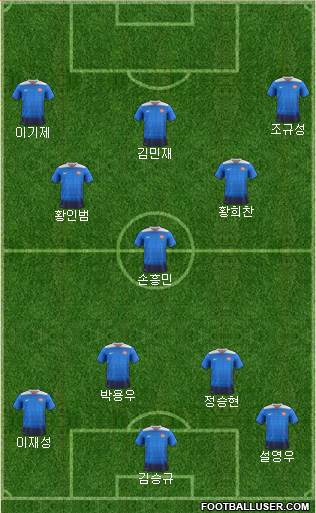 U.S.A. Formation 2023