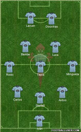 R.C. Celta S.A.D. football formation