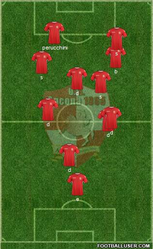 Ancona 3-4-2-1 football formation