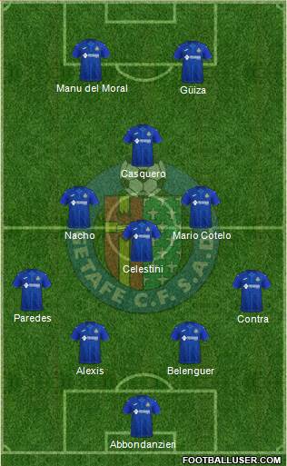 Getafe C.F., S.A.D. 4-3-1-2 football formation