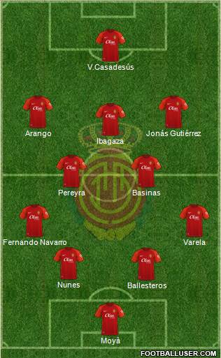 R.C.D. Mallorca S.A.D. Formation 2023