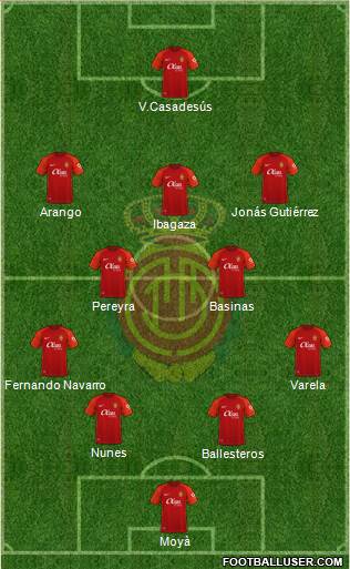 R.C.D. Mallorca S.A.D. 4-2-3-1 football formation