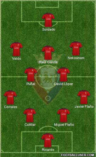 C. At. Osasuna football formation