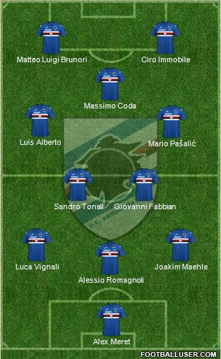 Sampdoria 3-4-3 football formation