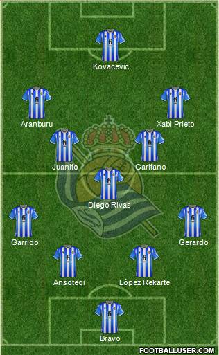 Real Sociedad S.A.D. 4-1-4-1 football formation