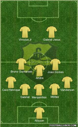 A Clíper C Formation 2023