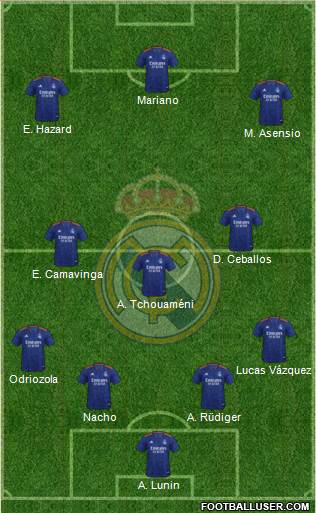 Real Madrid C.F. Formation 2023