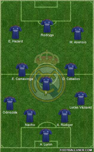 Real Madrid C.F. Formation 2023