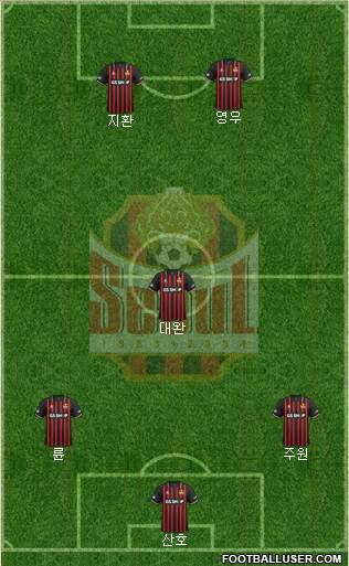 FC Seoul football formation