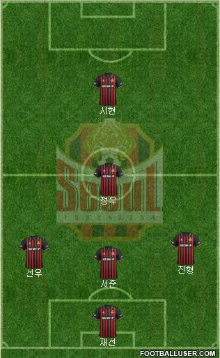 FC Seoul Formation 2023