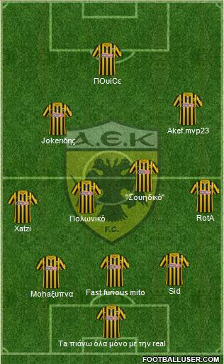 AEK Athens Formation 2023