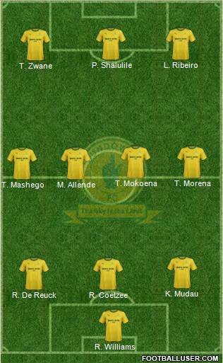 Mamelodi Sundowns 3-4-3 football formation