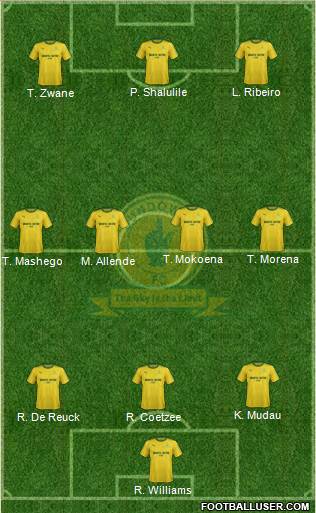 Mamelodi Sundowns Formation 2023