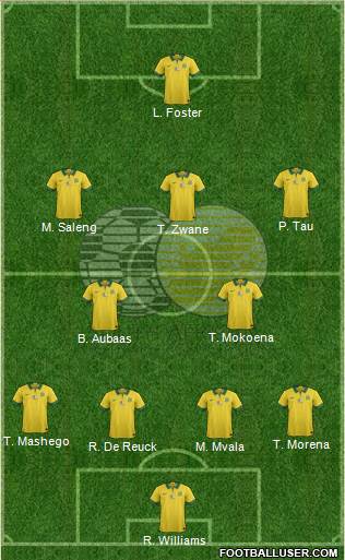 South Africa football formation