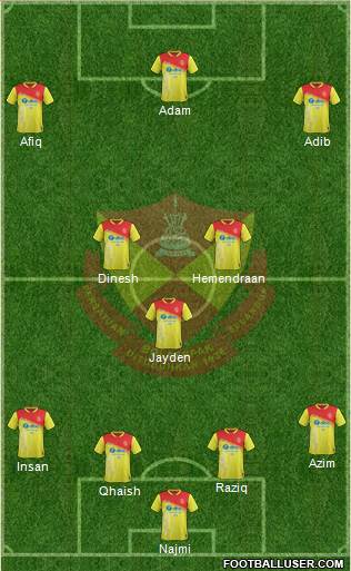 Selangor Formation 2023