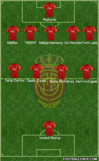 R.C.D. Mallorca S.A.D. 5-4-1 football formation