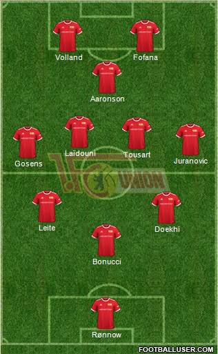 1.FC Union Berlin Formation 2023