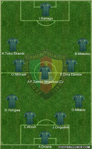 Cameroon 4-2-4 football formation