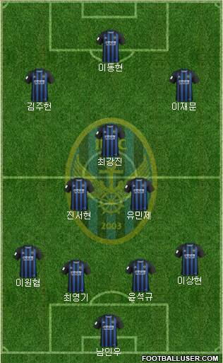 Incheon United Formation 2023