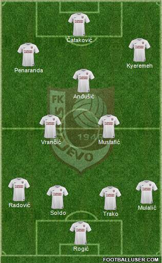 FK Sarajevo 3-4-2-1 football formation