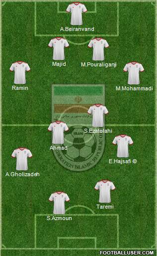 Iran 4-4-2 football formation