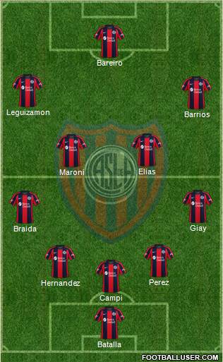 San Lorenzo de Almagro Formation 2023