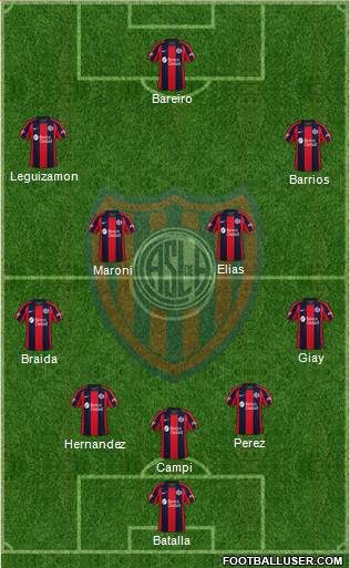 San Lorenzo de Almagro football formation