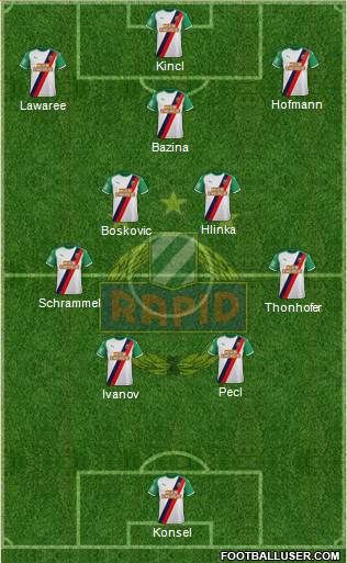 SK Rapid Wien football formation