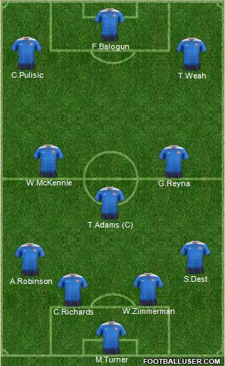 U.S.A. Formation 2023