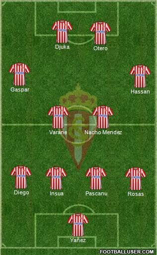Real Sporting S.A.D. Formation 2023