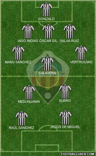 C.D. Castellón S.A.D. Formation 2023