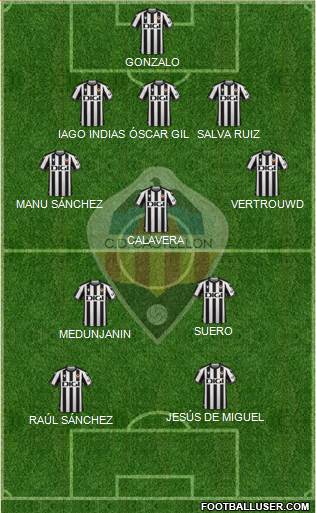 C.D. Castellón S.A.D. 5-3-2 football formation