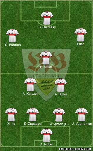 VfB Stuttgart 4-3-3 football formation