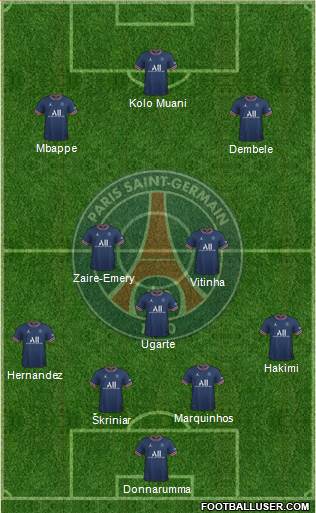 Paris Saint-Germain 4-3-3 football formation