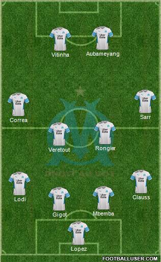 Olympique de Marseille football formation