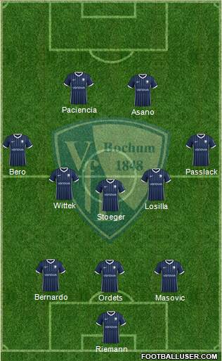 VfL Bochum 3-5-2 football formation