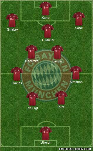 FC Bayern München football formation