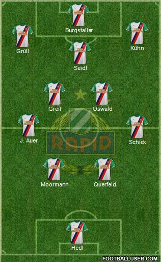 SK Rapid Wien football formation