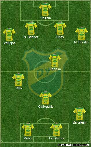 Defensa y Justicia 4-2-1-3 football formation