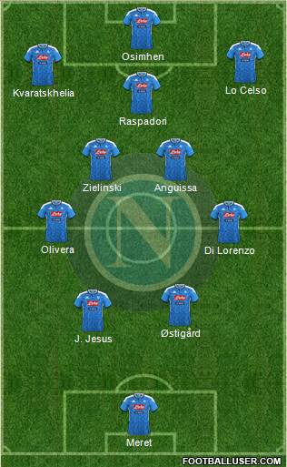 Napoli Formation 2023
