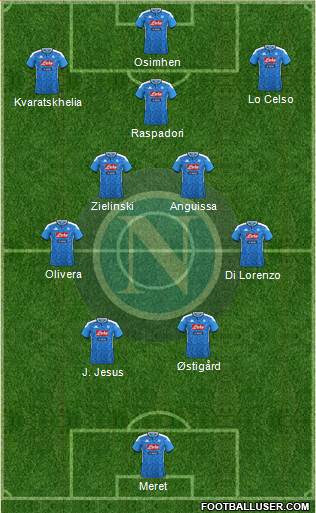 Napoli 4-5-1 football formation