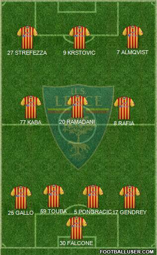 Lecce Formation 2023