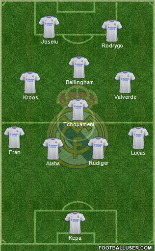 Real Madrid C.F. Formation 2023