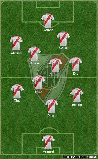 River Plate Formation 2023